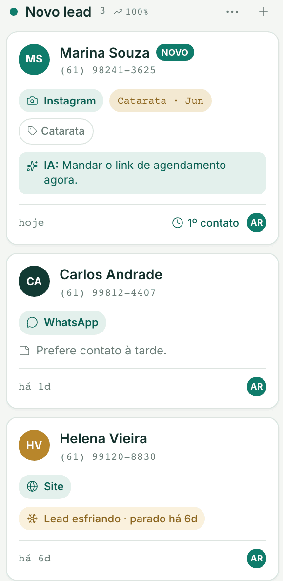 Funil de captação da ewia no celular: leads com origem e etapa